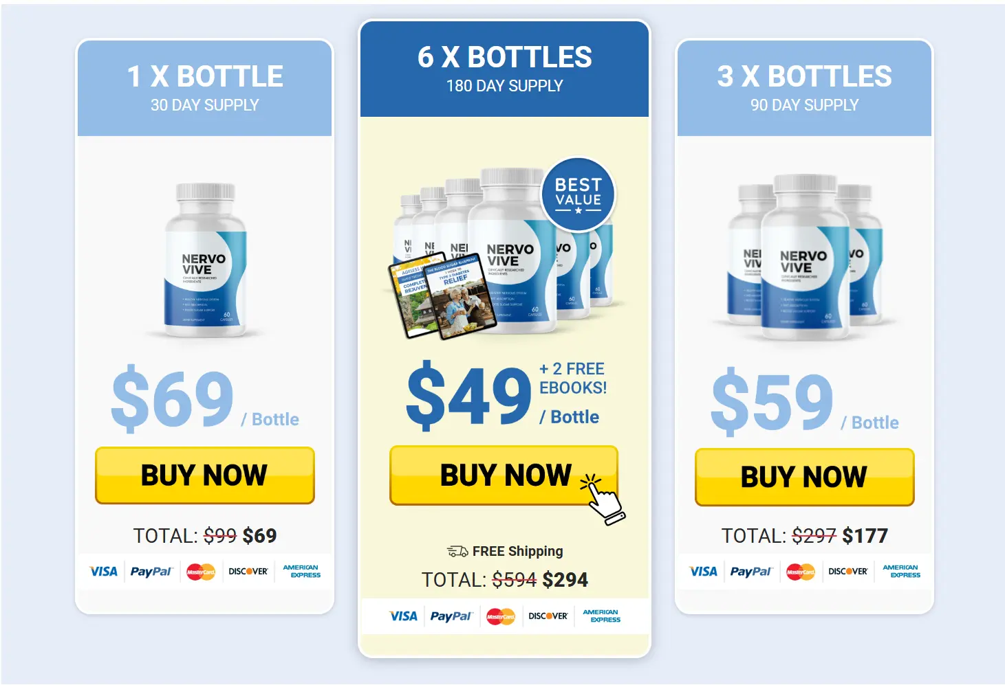 nerve freedom reviews